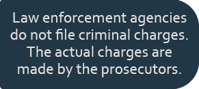 Criminal Charges Filed