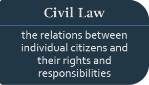 Civil Law